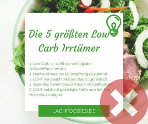Irrtümer über LCHF Low Carb ohne Kohlenhydrate Vorurteile