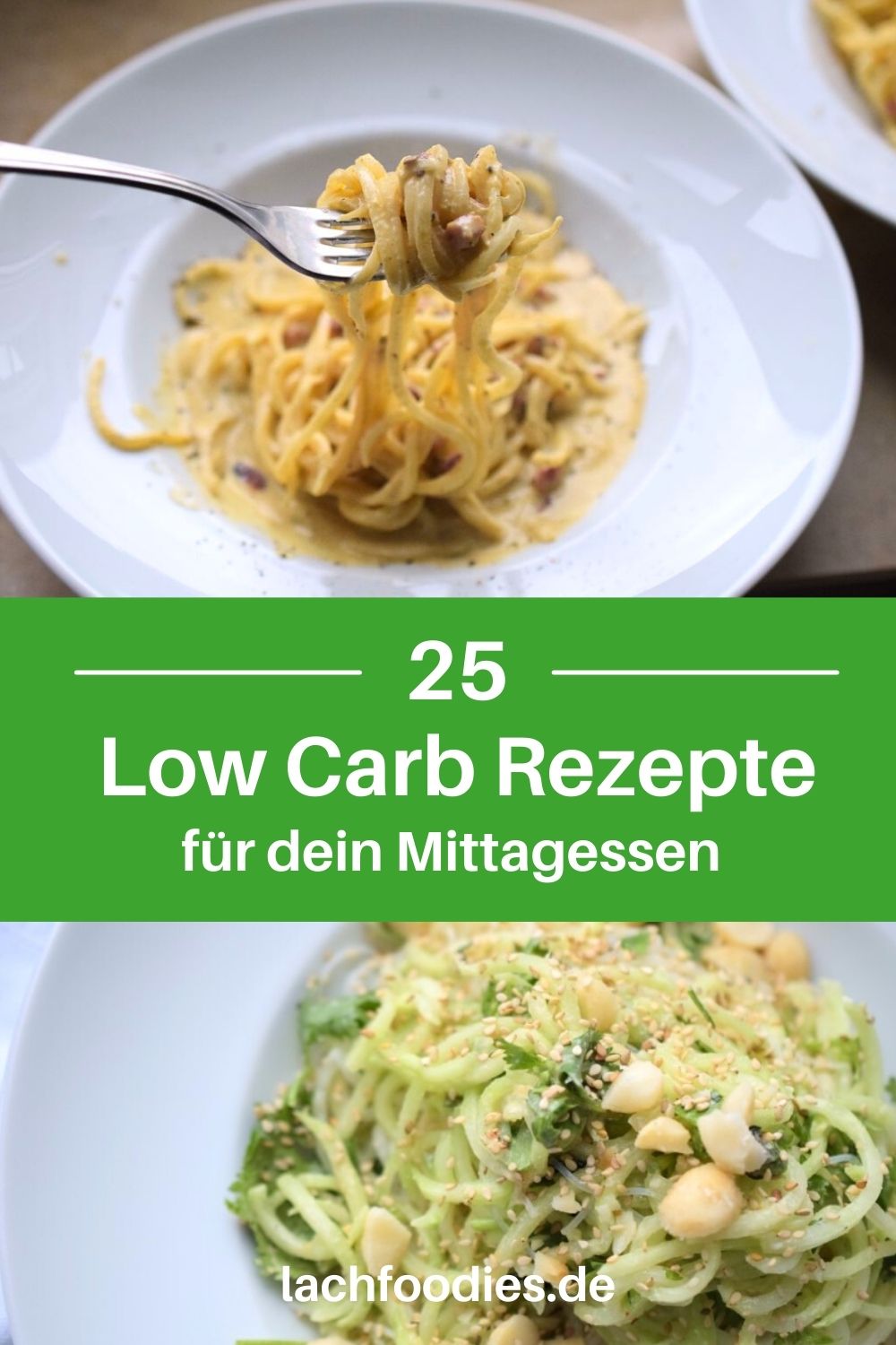 25 schnelle und einfache Low Carb Rezepte für dein Mittagessen